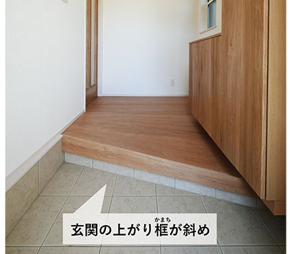 ケアスロープK（ケー）専用 斜め上がり框補正台（CS-K））